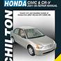 Honda Crv 2015 Owners Manual