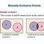 Mutually Exclusive Events Definition Math