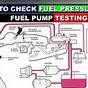 Fuel Pump Pressure Chart