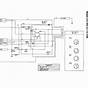 Riding Lawn Mower Wiring Diagram