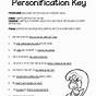 Personification Worksheets With Answers