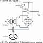 Hydraulic Electric Power Steering Diagram