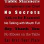 List Of Table Manners
