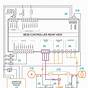 Circuit Panel Wiring Diagram