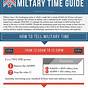 Learn Military Time