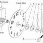 Quartz Clock Movement Dimensions