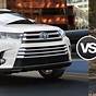 Compare Honda Pilot And Toyota Highlander