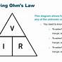 Ohm's Law Worksheets