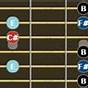 Open E Tuning Guitar Chord Chart