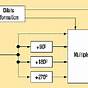 Qpsk Demodulator Circuit Diagram