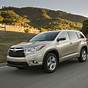 How To Charge Toyota Highlander Hybrid