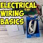 Basics Of Household Wiring