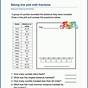 Interpreting Line Plots With Fractions Worksheets