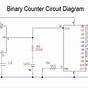 4 Bit Binary Counter Circuit Diagram