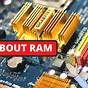 How Much Ram Do You Need For A Minecraft Server