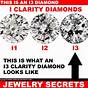 I1-i2 Diamond Clarity Chart