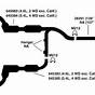 Ford Flex Exhaust System Diagram