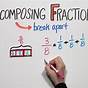 Decomposing Fractions Anchor Chart