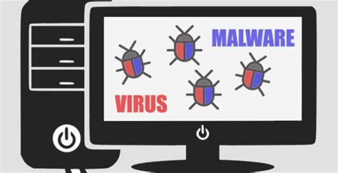 Risiko Malware dan Virus