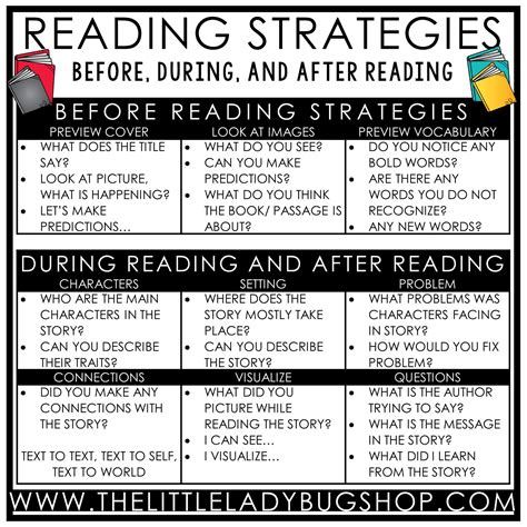 reading tips for students