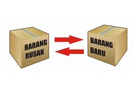 Retur dan Pengembalian Barang