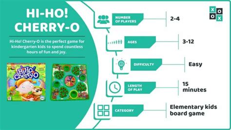 How To Play Hi Ho Cherry O Rules And Gamelay Instructions