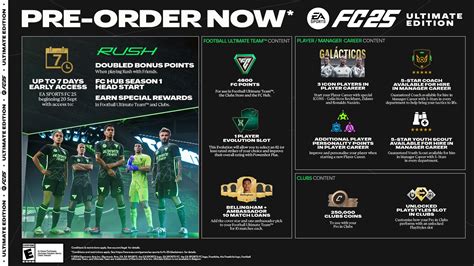 Ea Sports Fc 25 Ver Ffentlichungstermine Vorabzugriff Offizielle