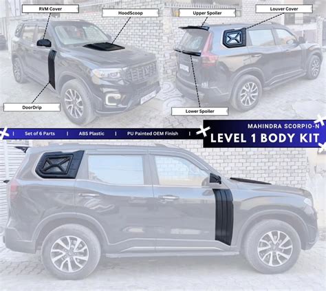 Level-1 Black Combo Kit – Saiga Parts