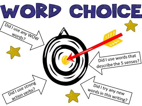 Vocabulary and Word Choice