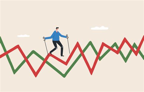 Market Volatility