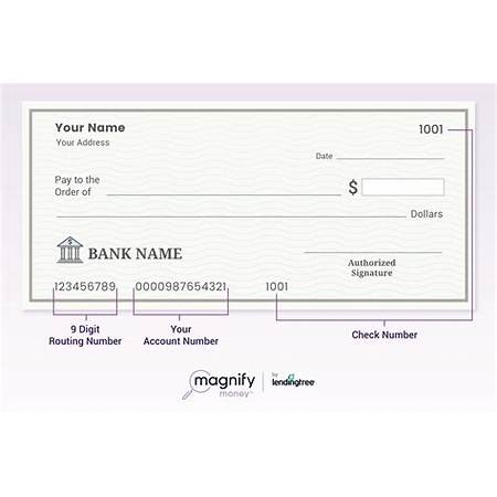 Finding Routing Number