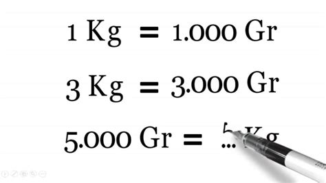 satuan konversi kilogram ke gram