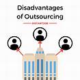 Disadvantages Of Outsourcing Jakarta