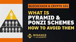 Pyramid and Ponzi Schemes Explained - YouTube