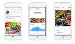 Are you doing Instagram Marketing effectively?How to do it ...