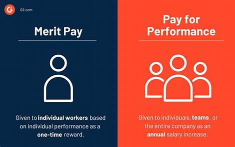 Conclusion of Merit pay vs Bonus