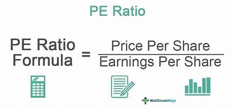 per-ratio-formula