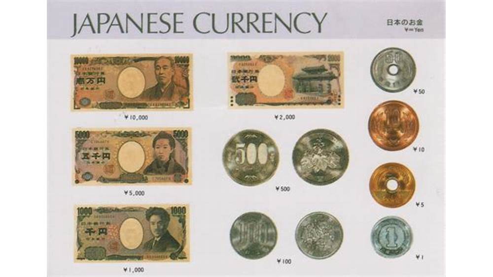 Uang dalam Bahasa Jepang