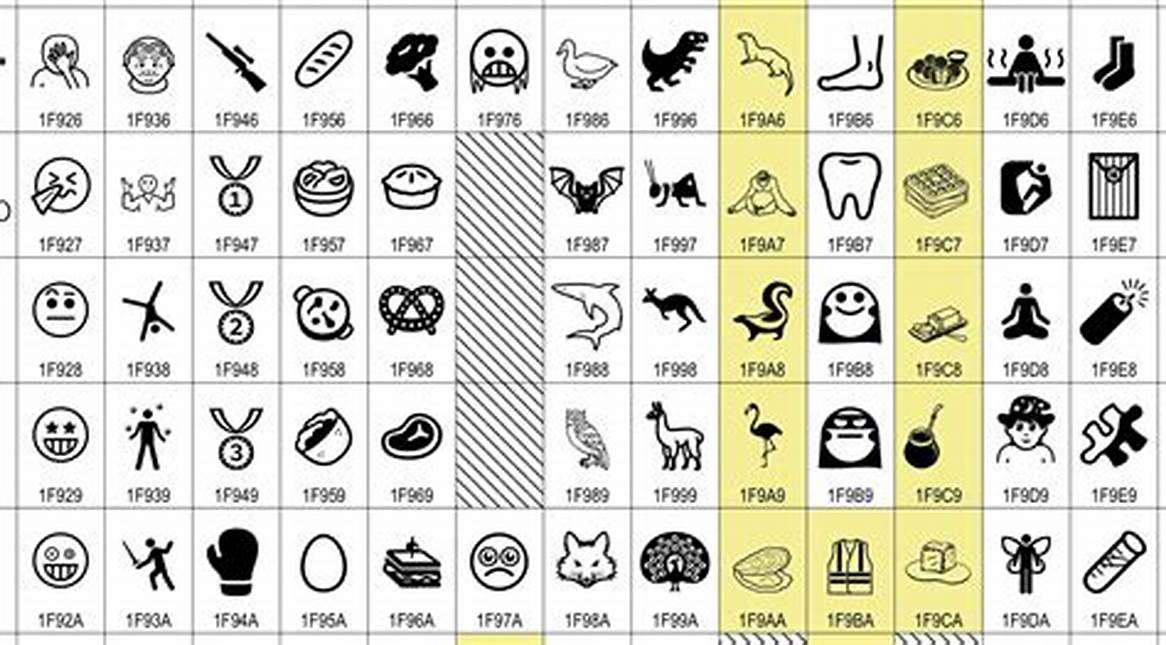 Unicode Symbol