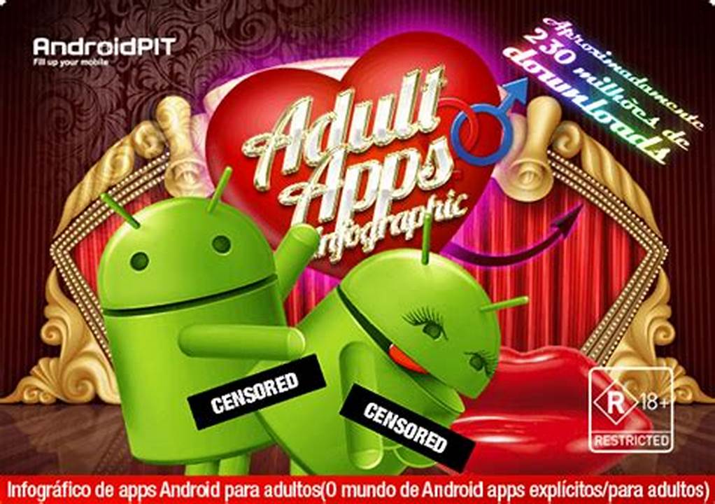 Kelebihan Aplikasi Porno Android Indonesia