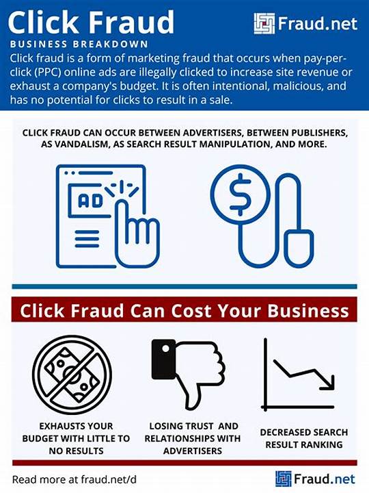 click fraud examples