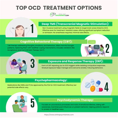 Treatment