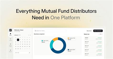 Creso | Everything MF Distributors Need in One Platforn