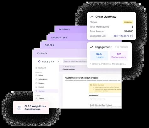 Telegra MD | White Label Telehealth Platform That Scales