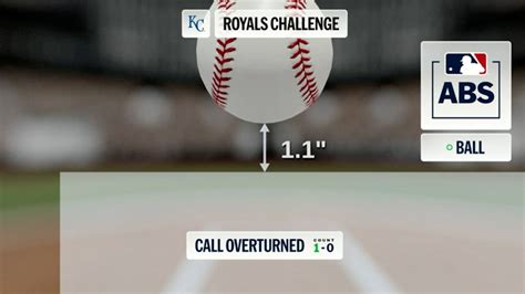 Sean Newcomb Ball to Nick Loftin | 05/14/2026 | Kansas City Royals
