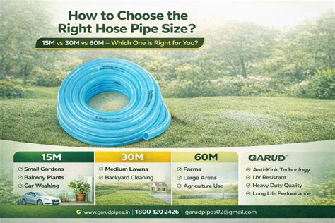 How to Choose the Right Hose Pipe Size (15M vs 30M vs 60M) – Garud Pipes