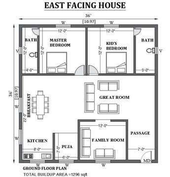 X East Facing House Design As Per Vastu Shastra Is Given In This