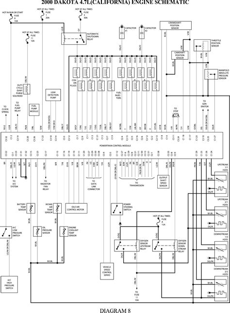 Kenworht T800 Wiring Diagram For