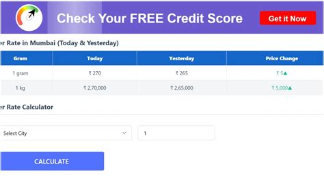Silver Rates Today - Silver Got Cheaper on April 26, Check the Rate for ...