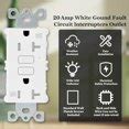4 Pack GFCI Outlet 20a Low Profile GFI Electrical Outlet Thinner Design ...